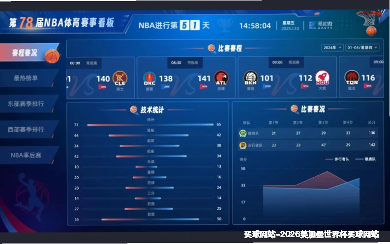 专业赔率数据分析，精准覆盖全球主流赛事